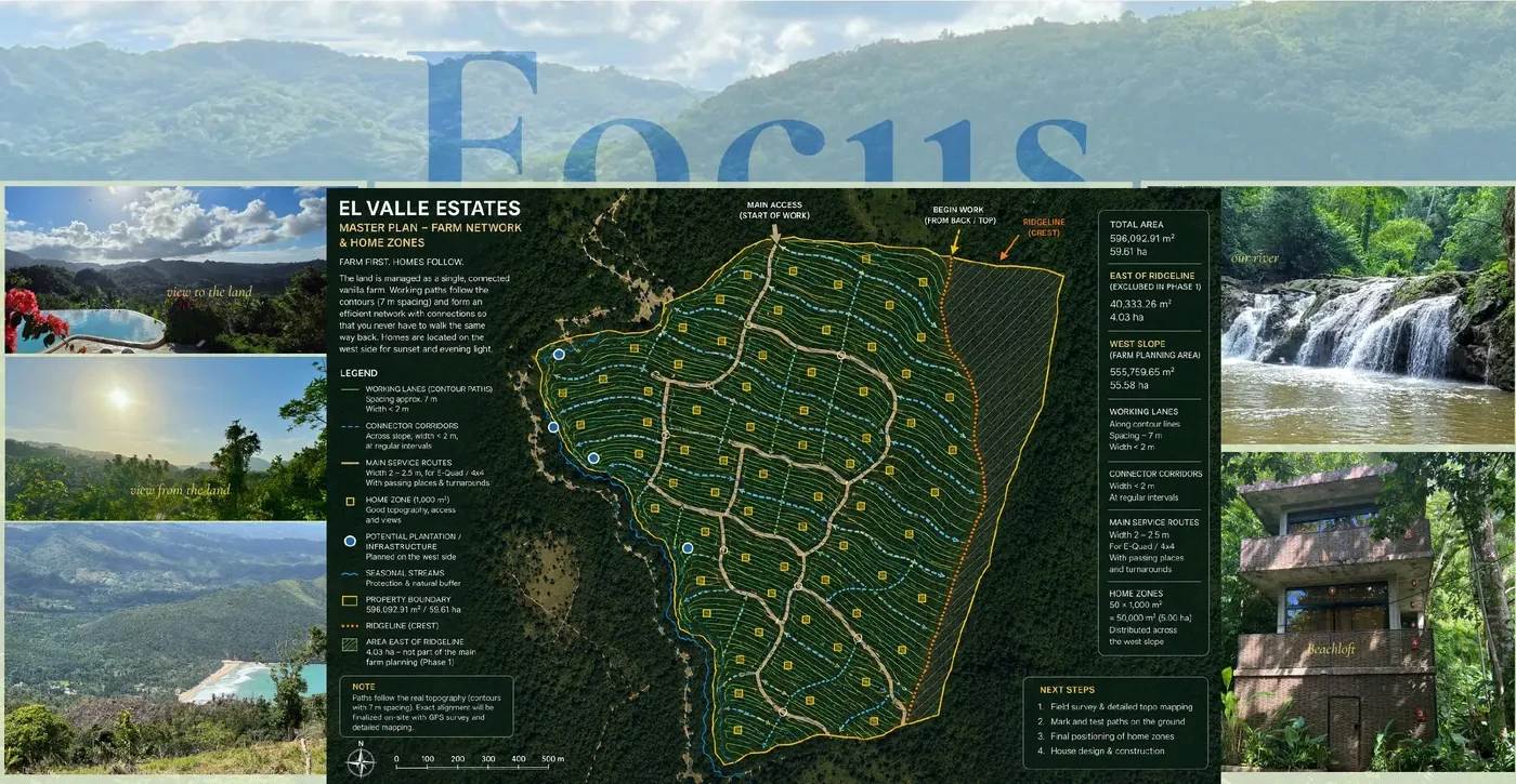 El Valle estate site plan